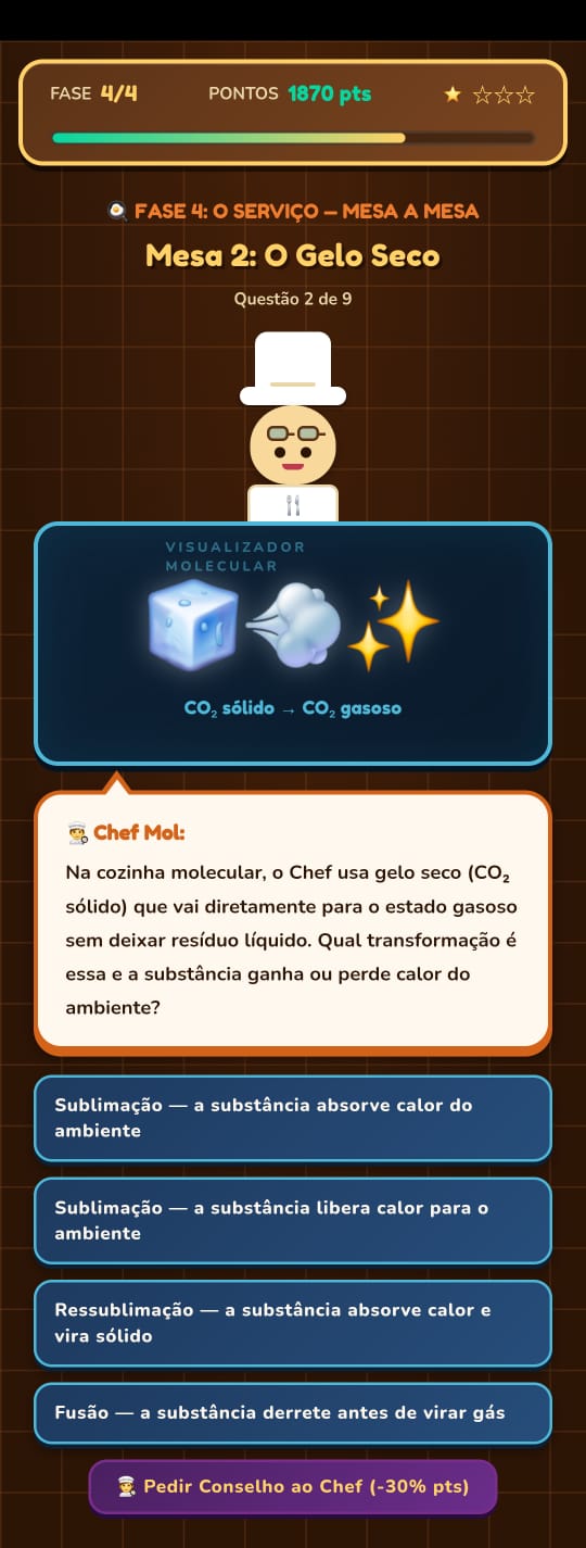 Fase 4 do Pixel Chef: Mesa 2 — O Gelo Seco, mostrando a sublimação do CO₂ sólido direto para gasoso, com o Chef Mol perguntando qual transformação ocorre e se a substância ganha ou perde calor